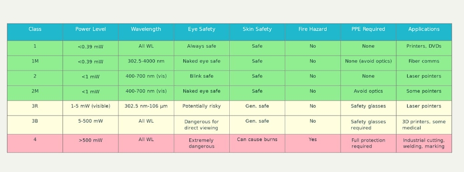 laser mark safety.jpg