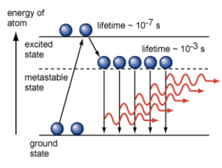 metastable004.jpg