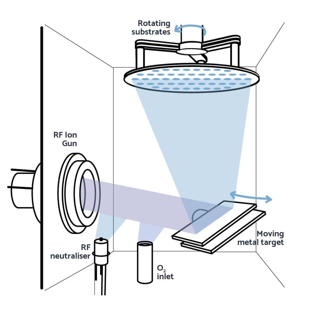 anti-reflective coating 003.jpg