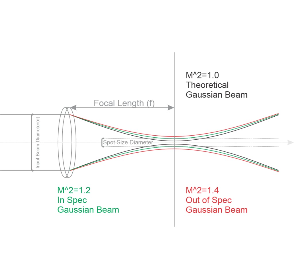 end-pump laser 002.jpg