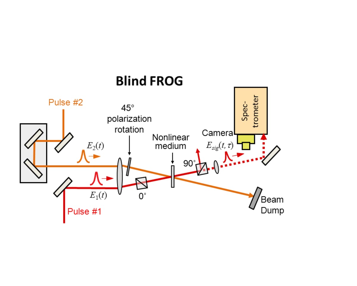 pulse duration 002.jpg