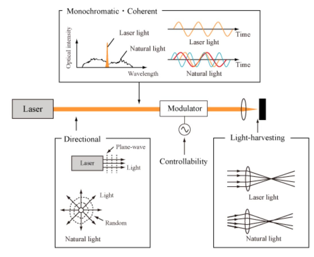laser generation001.jpg