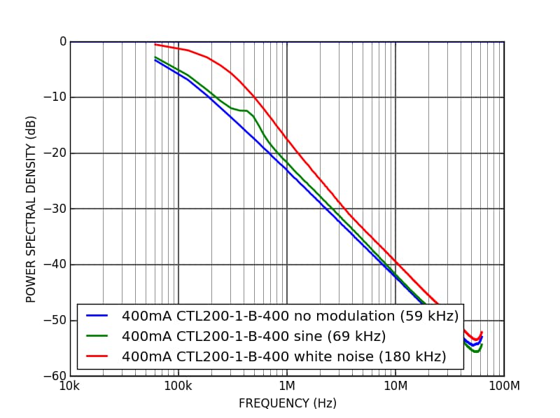 Laser Linewidth005.jpg