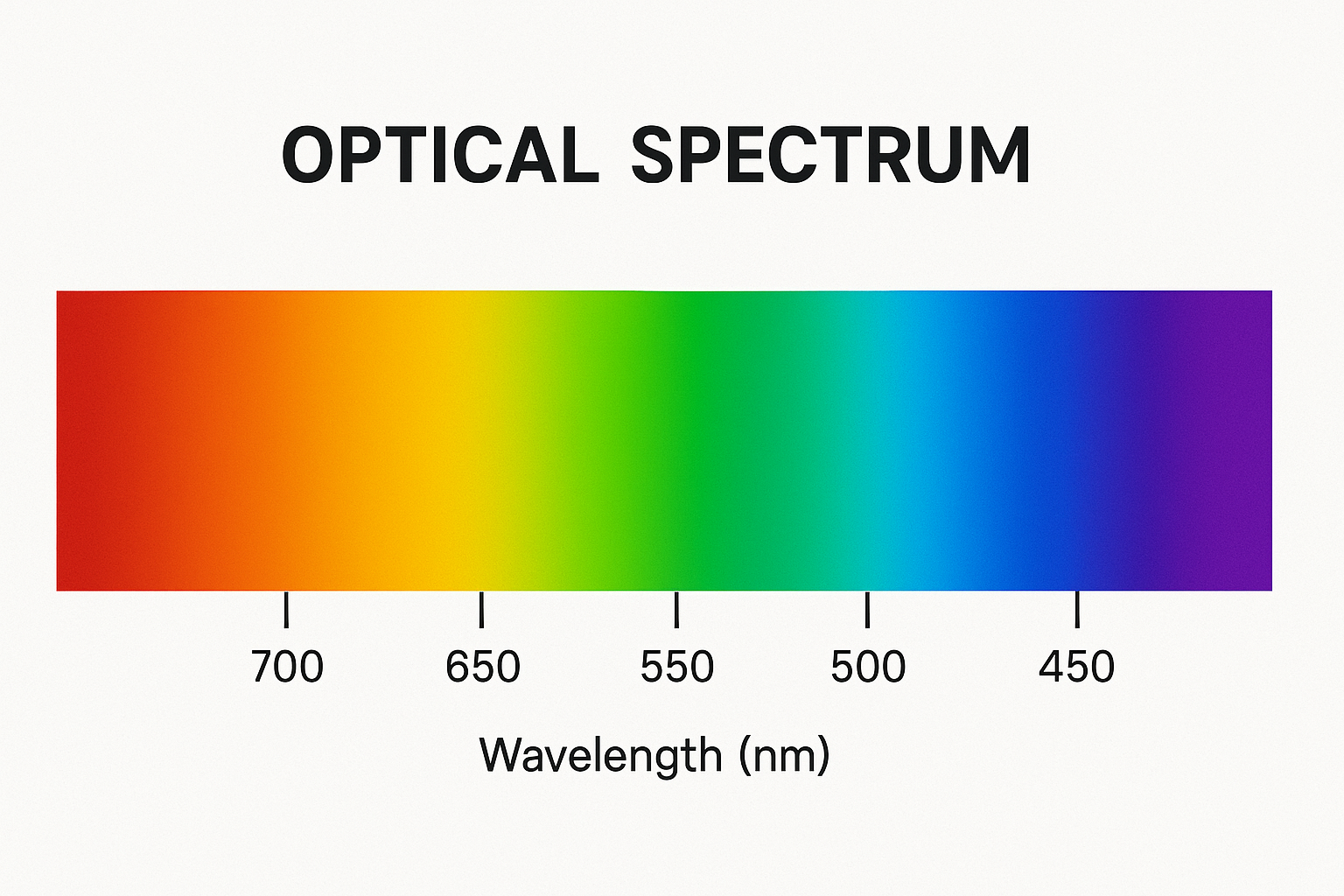 spectrum 001.png