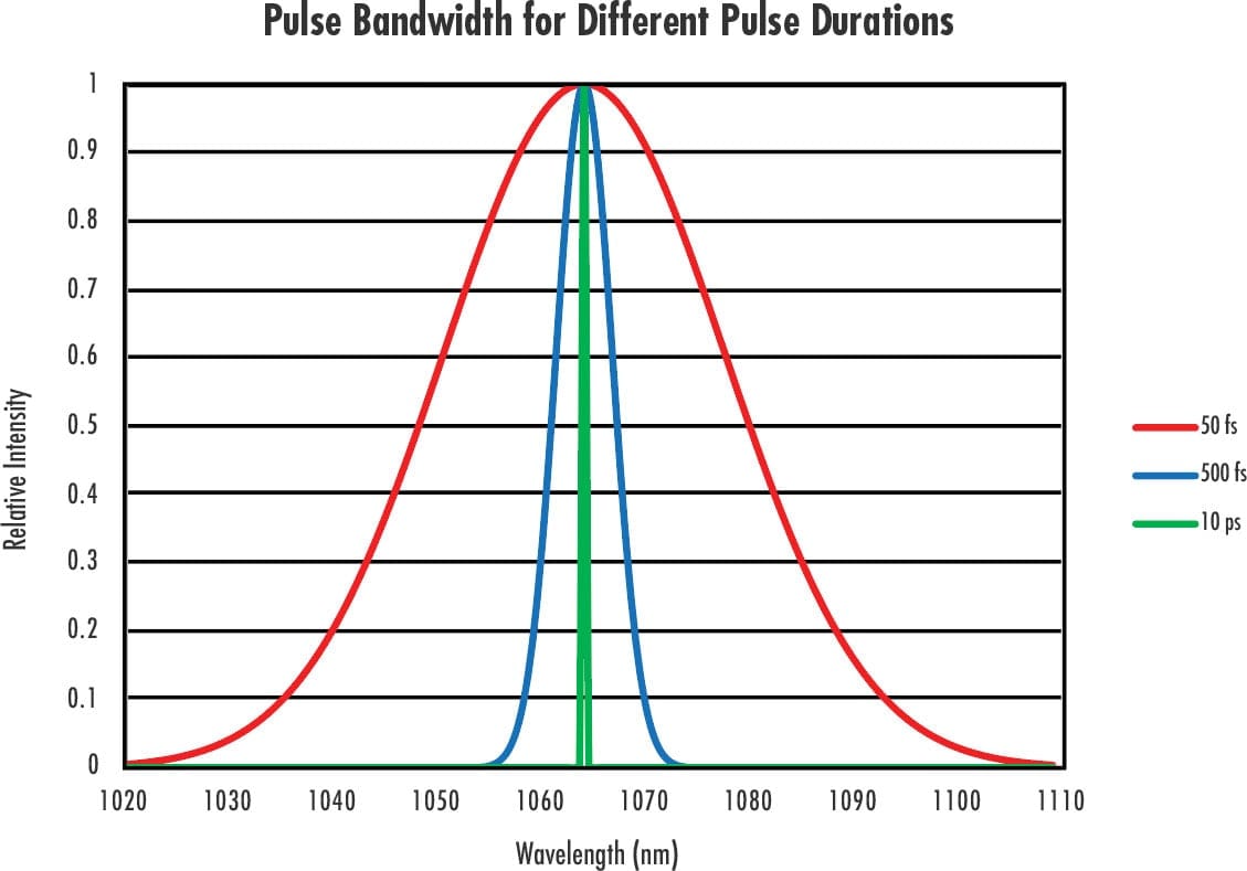 bandwidth002.jpg