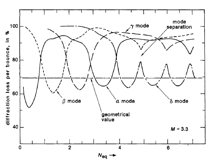 F-P cavity001.jpg