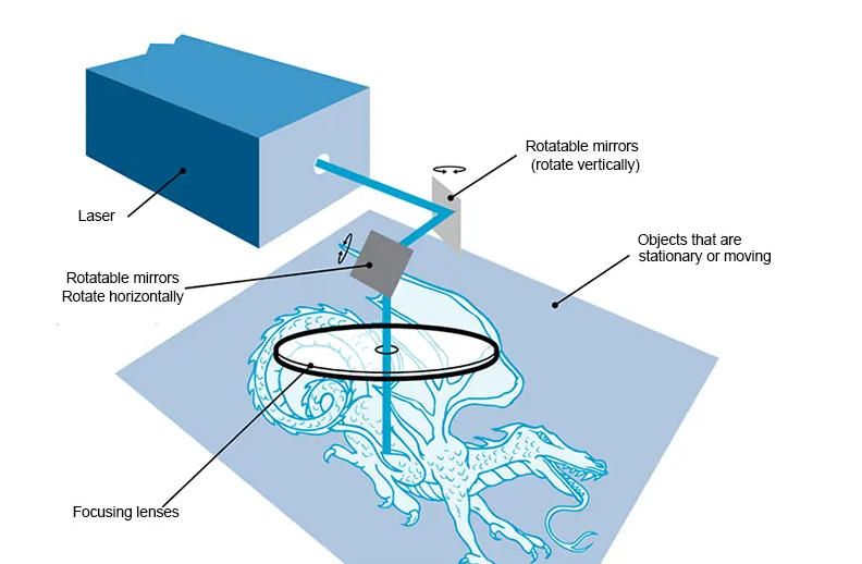 laser mark scan.jpg